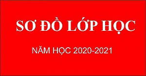 Sơ đồ các lớp, trường tiểu học Lômônôxốp Mỹ Đình
